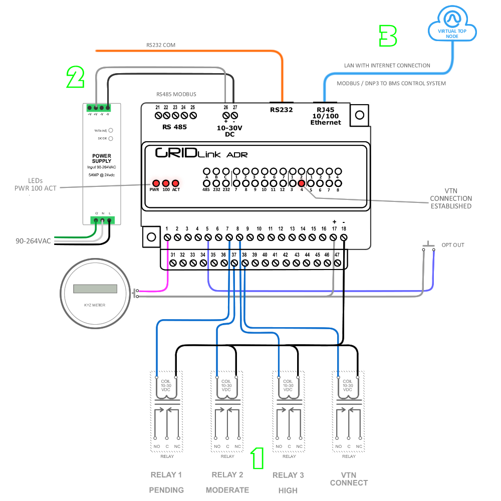 GRIDlink 113 wiring diagram