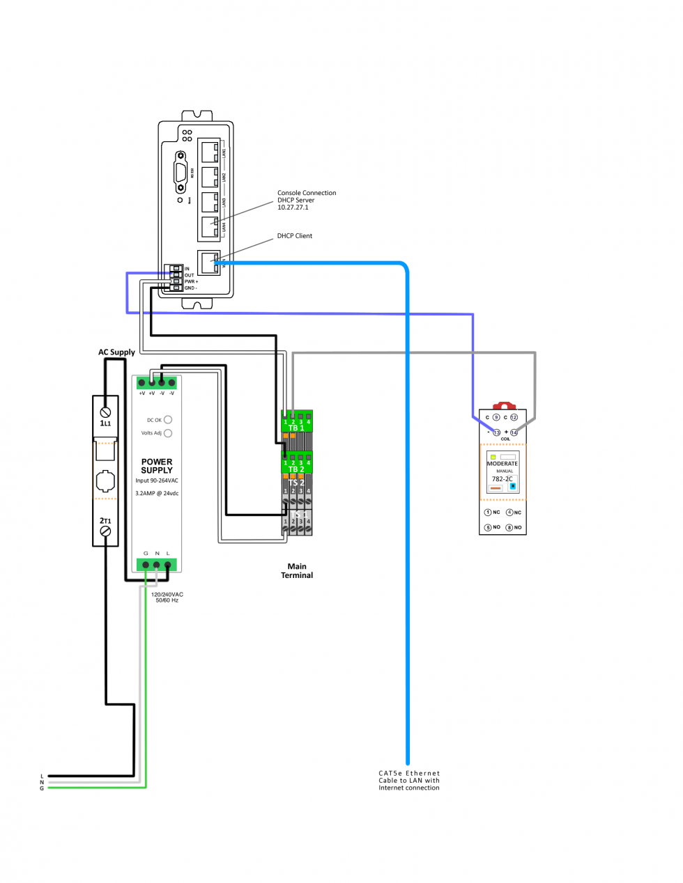 Relay Output Wiring E Series GRIDlink User Manual